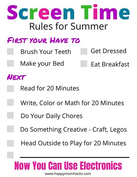 Screen Time Rules Printable